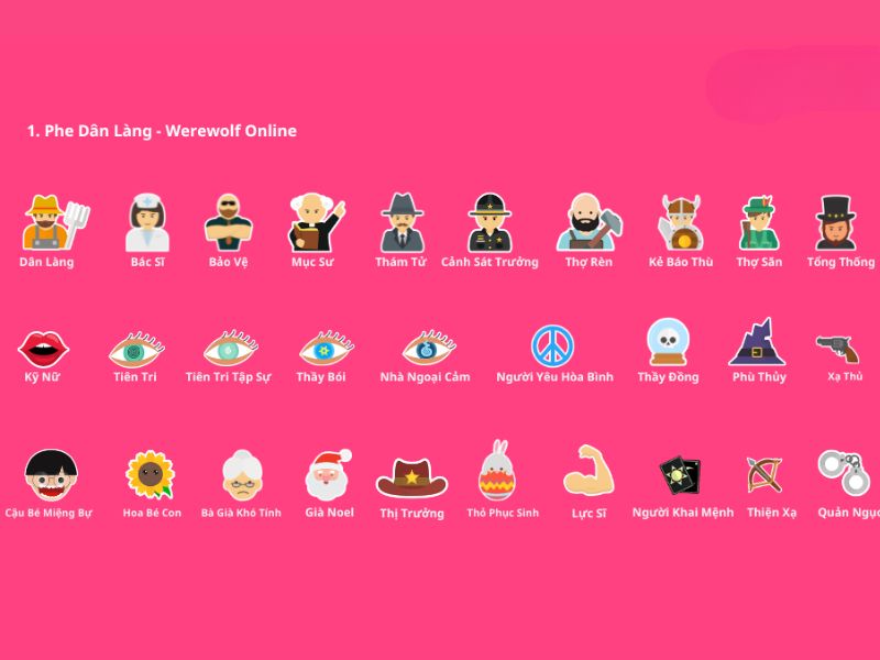 Wolvesville Vai Trò Đa Dạng Và Cân Bằng